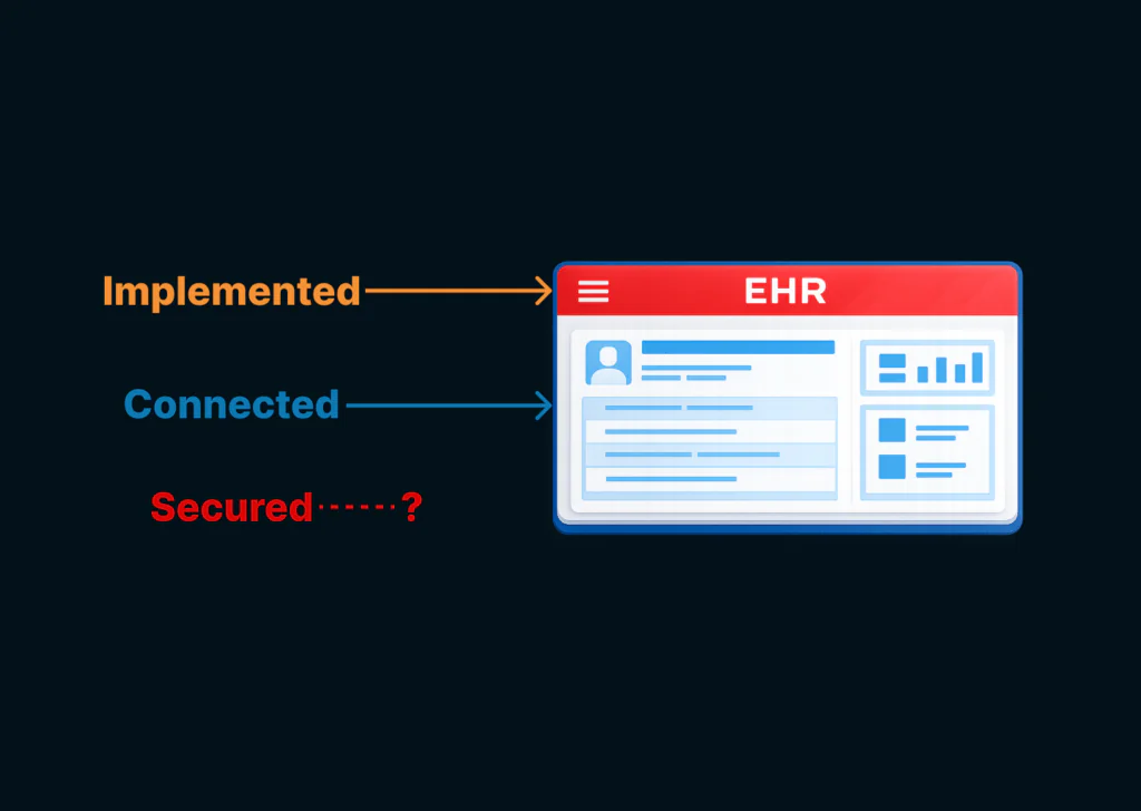 A practical guide to penetration testing third-party API integrations before EHR deployment, covering security, HIPAA obligations & preconnection risk control.