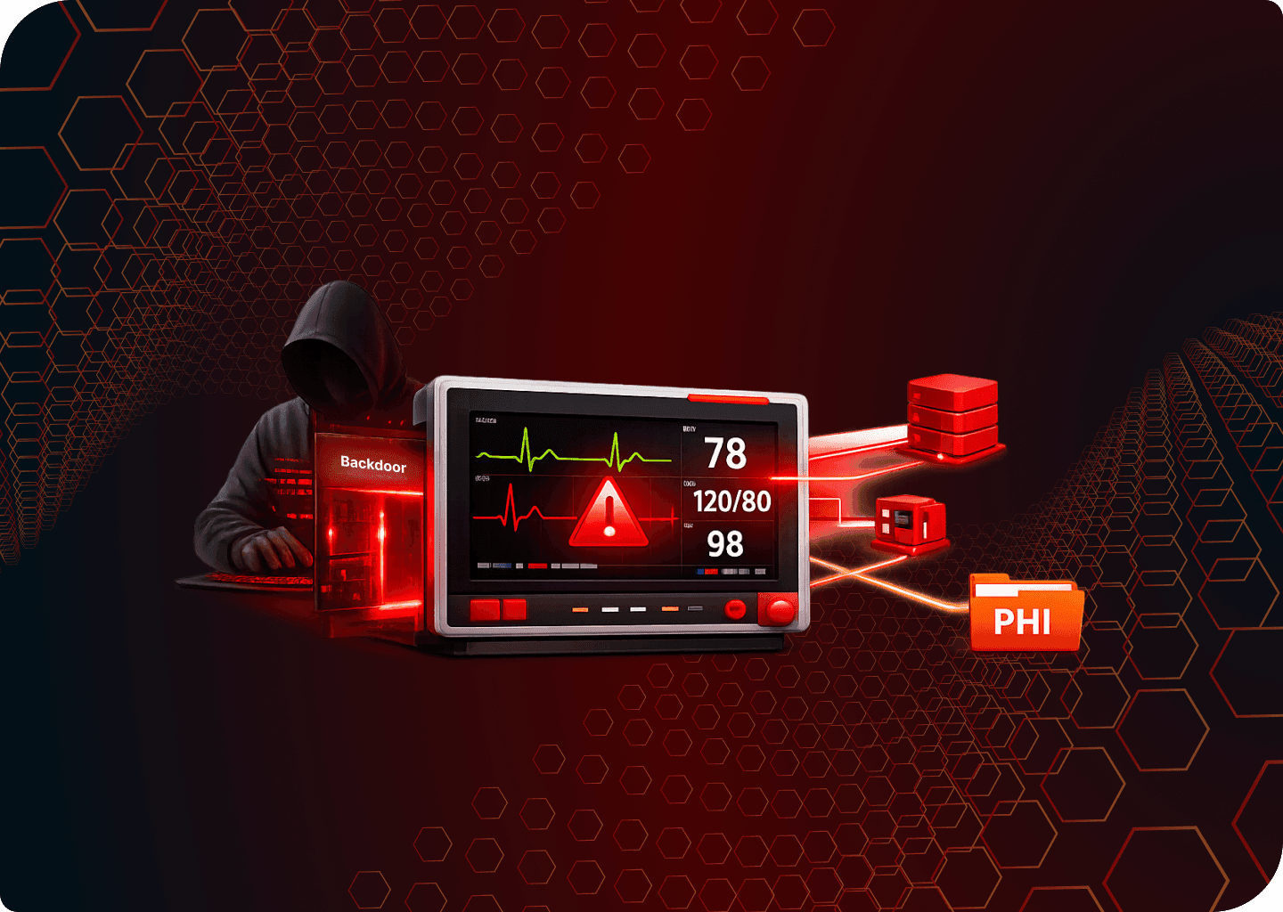 Texas hospitals need to meet medical device security directive