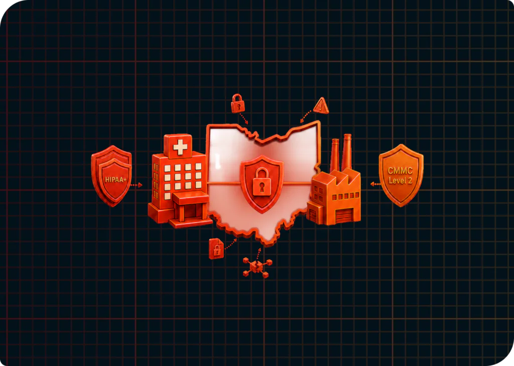 Ohio manufacturing and healthcare must follow both federal and state regulations.