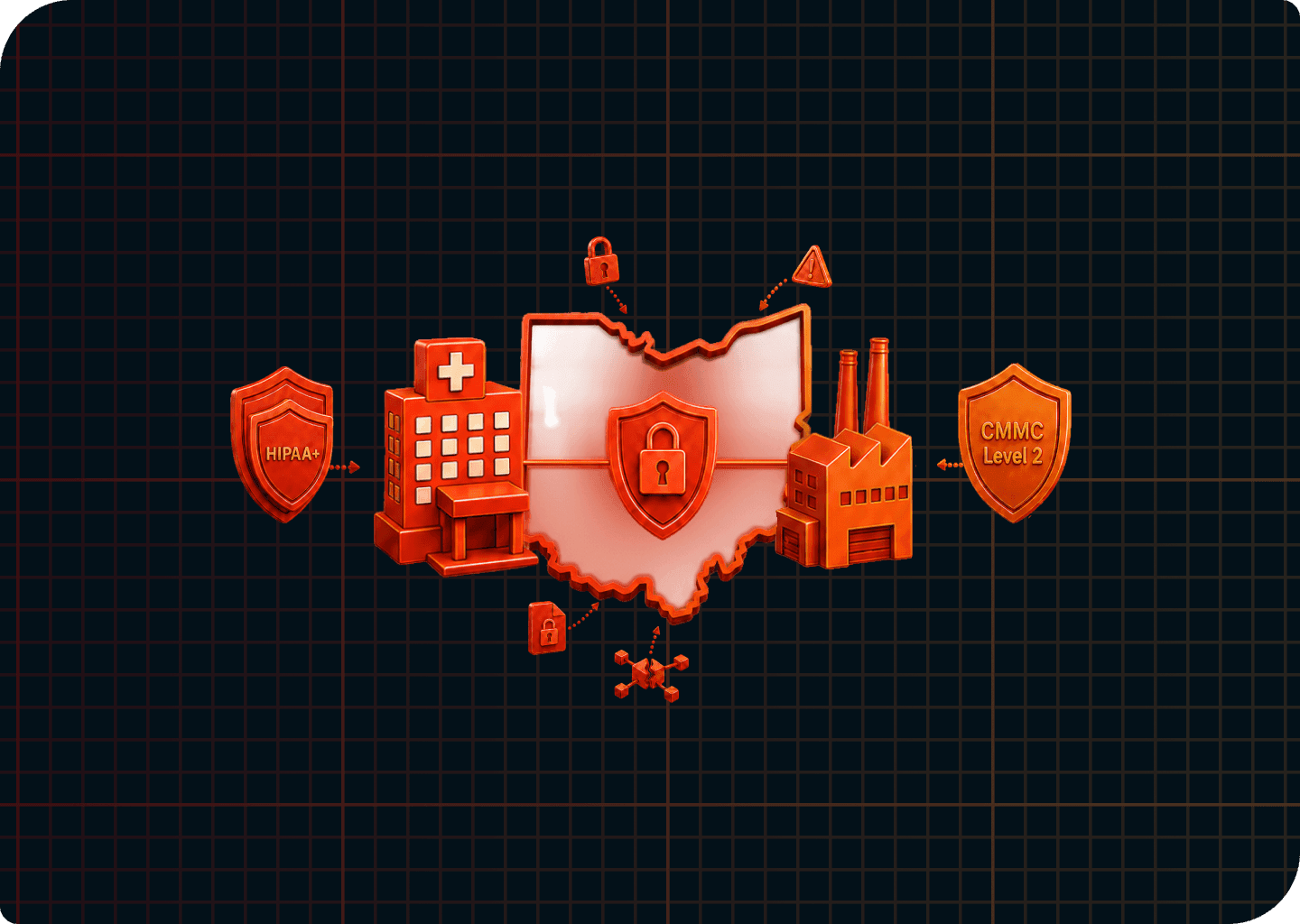 Ohio manufacturing and healthcare must follow both federal and state regulations.
