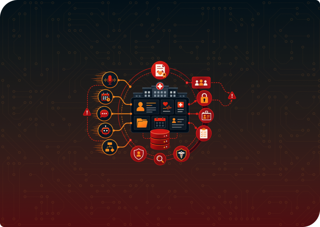 HIPAA compliance is necessary for use of AI in healthcare